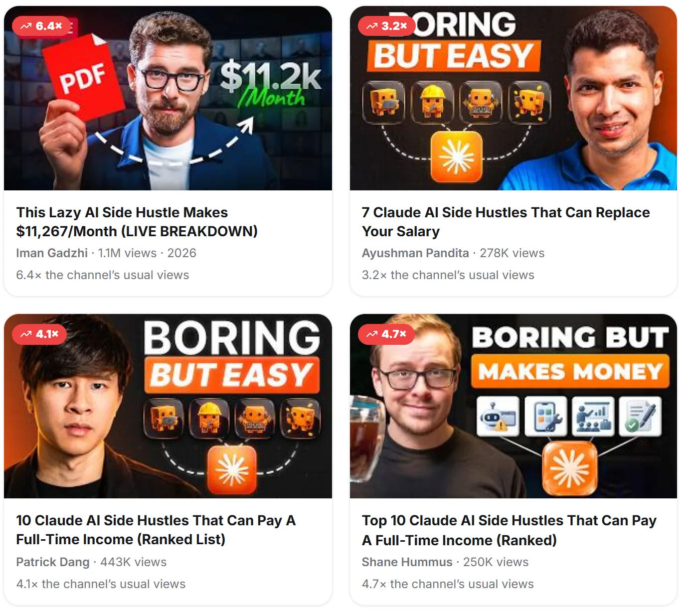 Four TubeGrade Outlier Finder results for “ai side hustle” — three titles name Claude — each with its outlier score